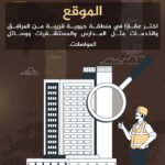 فحص موقع العقار قبل الشراء — تصميم الهوية البصرية لـ Legal Protector